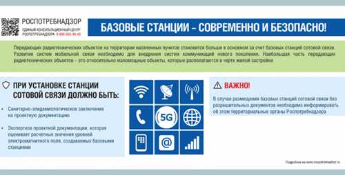 формат и стиль
