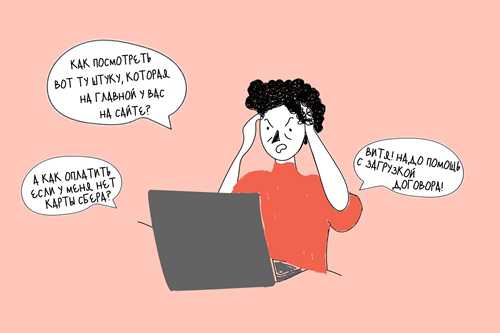 структура и элементы базового письма