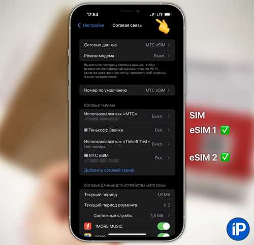 сроки активации esim и получение первых сообщений