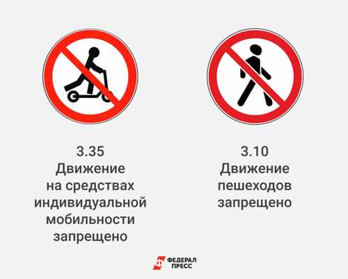 1. неприемлемый контент
