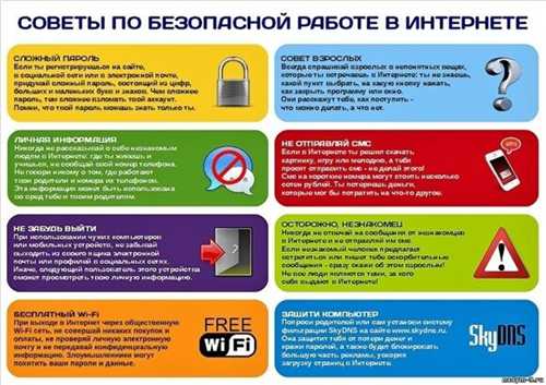 спамерский контент: как избежать блокировки аккаунта