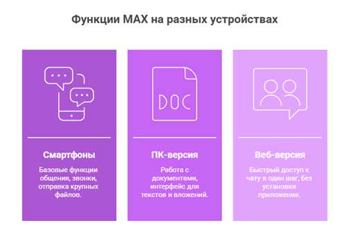 функциональные возможности приложения max для пользователей