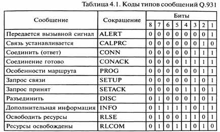 2. знайте свою аудиторию