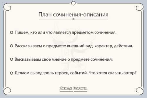 использование примеров и иллюстраций для повышения вовлеченности