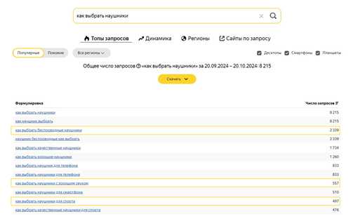 анализ целевой аудитории