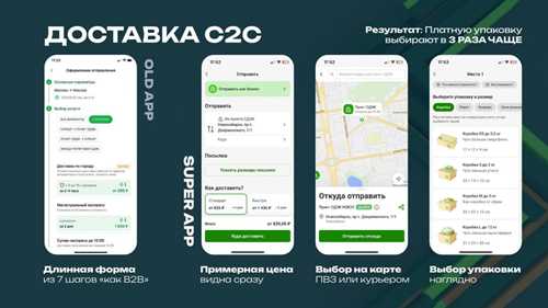новые функции отслеживания и уведомлений