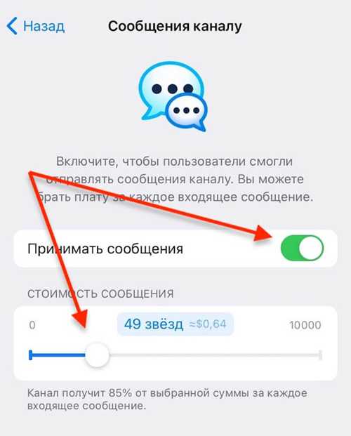 ошибки при отправке сообщений и как их избежать