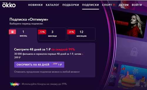 этапы отмены подписки
