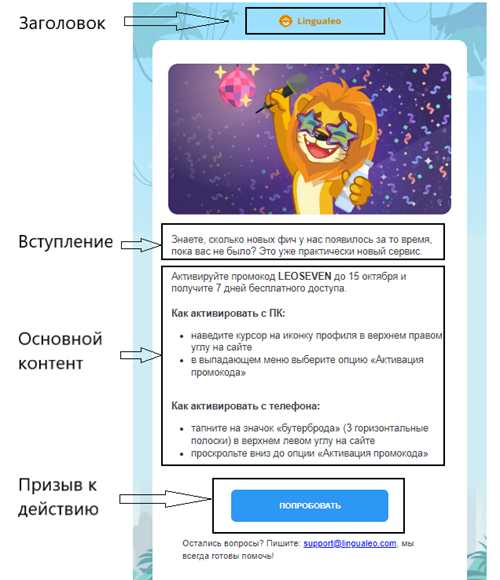 проверка получателей и платформ