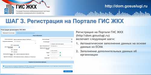 частые вопросы пользователей о сообщениях гис жкх
