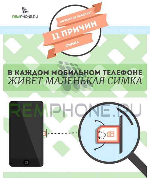 настройки телефона и оператора: что проверить в первую очередь