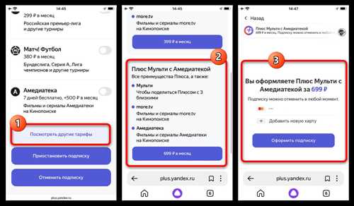 преимущества мульти-подписки для пользователей яндекс