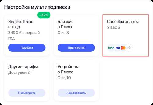 преимущества мультиподписки