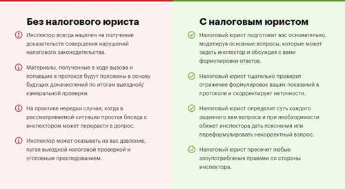 что делать, если вы не согласны с требованиями
