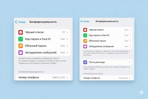 проблемы с аккаунтом