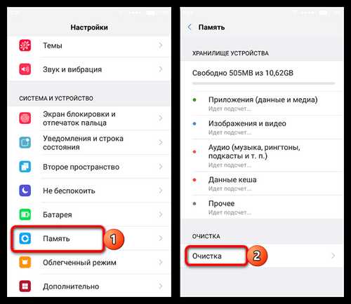 разрешения приложения