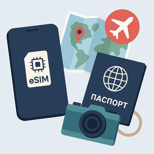диагностика сети и состояния подключения к оператору
