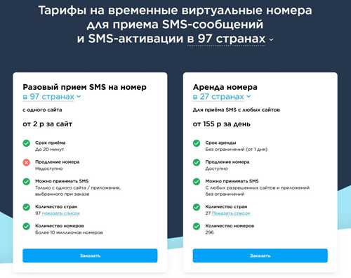 где получить номер для приема смс и в каких случаях это необходимо