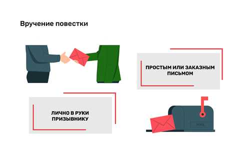 5. длинные абзацы и отсутствие структуры