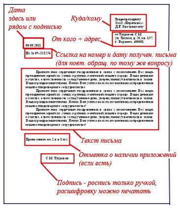 исторические корни