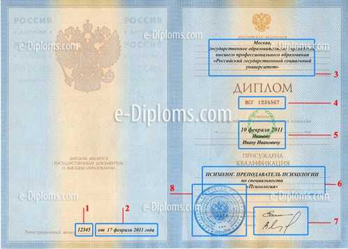 основные элементы письма в федеральную информационную систему