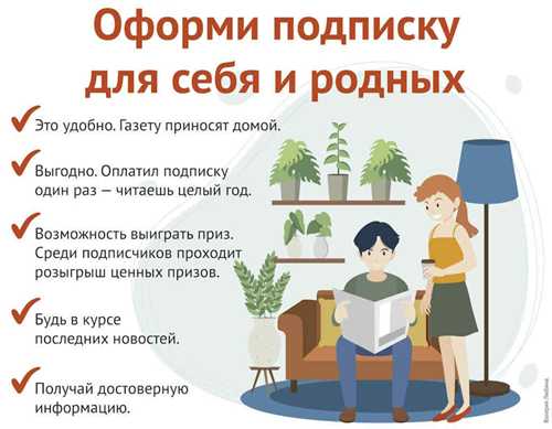 типичные проблемы при использовании подписки b и их решения
