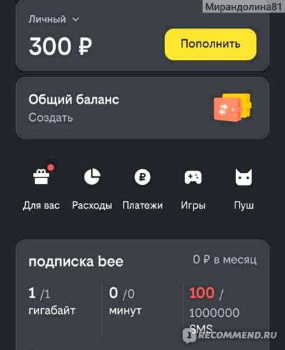 как оформить подписку bee hit и выбрать тариф