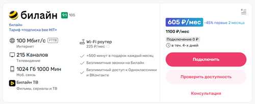 контент