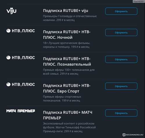 доступные тарифы и их отличия