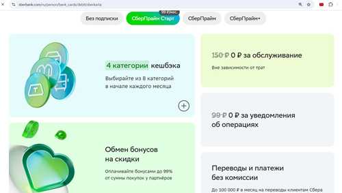 ограничения подписки «старт»