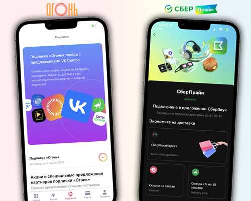 финансовые подписки: доступ к инвестиционным инструментам