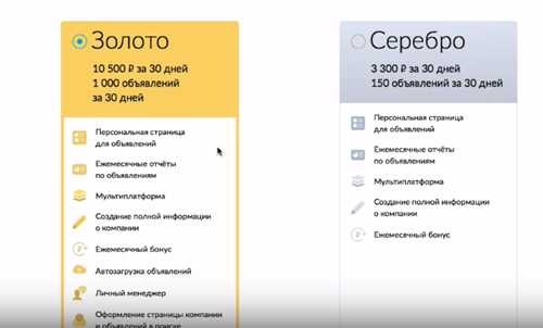 дополнительные условия и акции