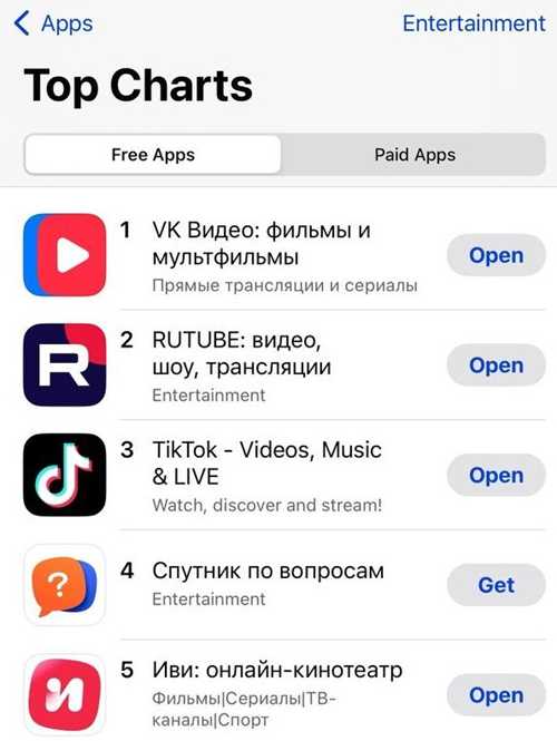 основные функции приложения «просмотр» на iphone