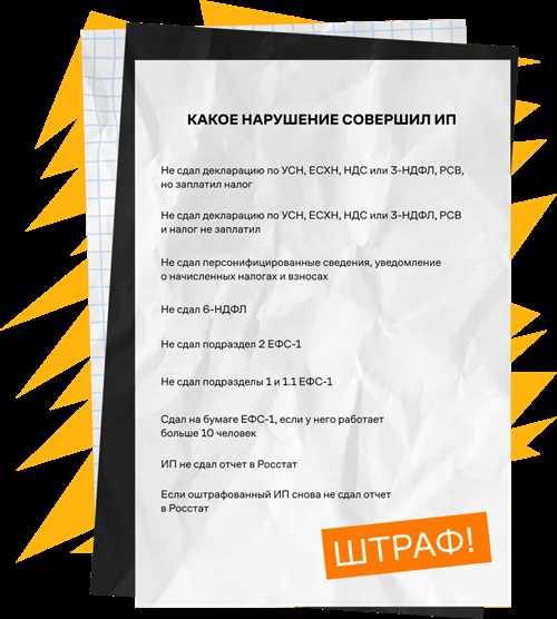 проверка законности исполнительного производства