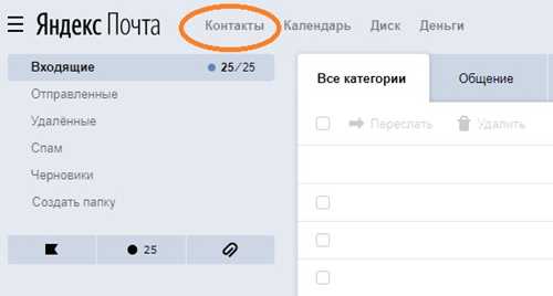 что делать, если письмо содержит подозрительные вложения