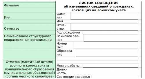 действия для призывников
