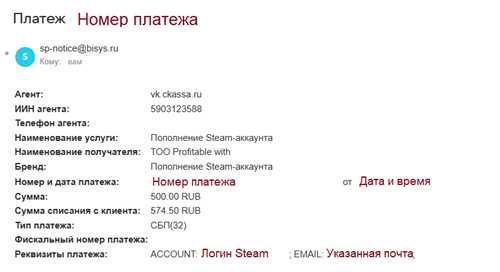 как распознать источник сообщения от notice