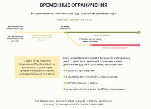 дополнительные советы