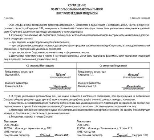 шаги для оспаривания договора и защиты своих прав