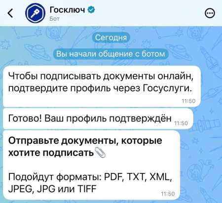 проверка подлинности сообщения и источника