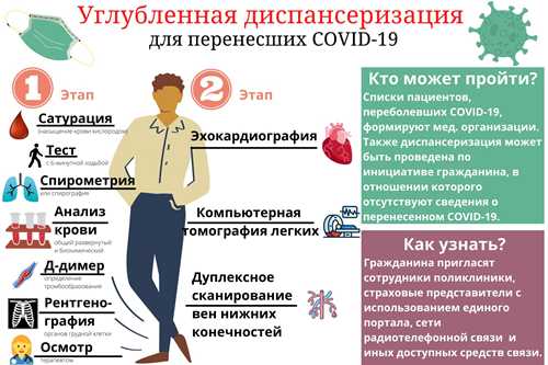 специальные обследования