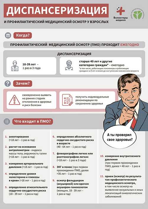 как правильно подготовиться к диспансеризации