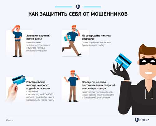 что делать, если пришло подозрительное сообщение о кредите