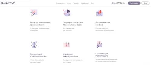 рекомендации по реагированию на письма: что делать дальше