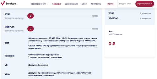 как зарегистрироваться и подключить sms pay к своему аккаунту