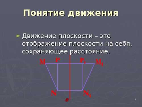 движение в контексте философии и психологии