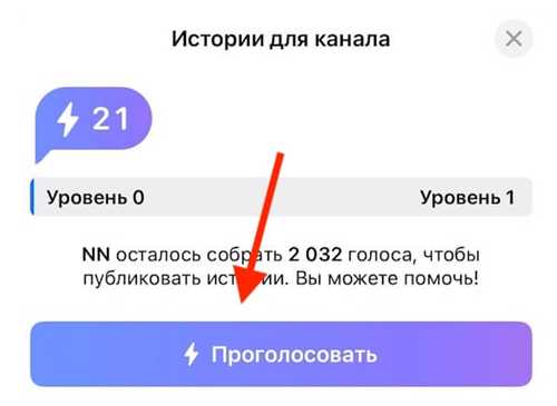 признаки спам-сообщений