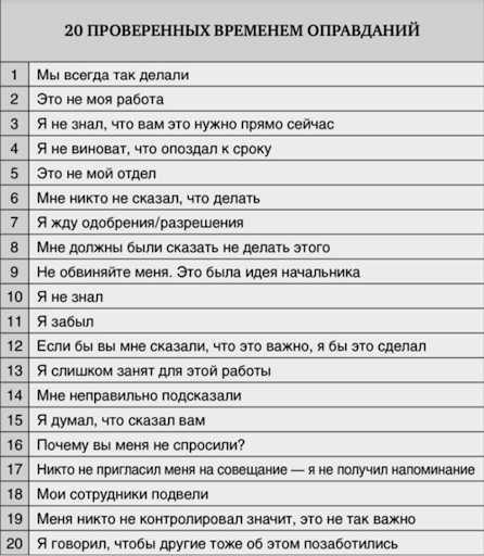 учет отношений