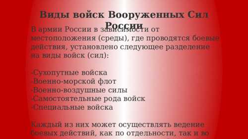 примеры использования военных сообщений в современных конфликтах