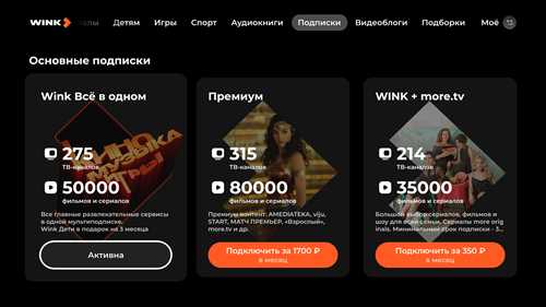 шаги для оформления подписки